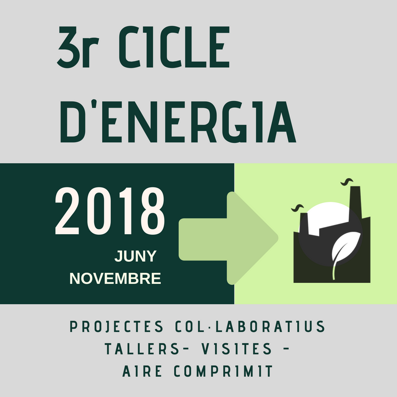 3er cicle tècnic: energia a la indústria