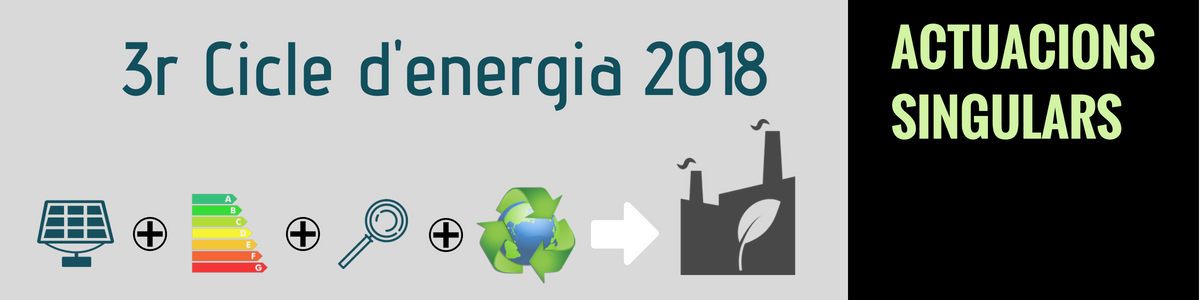 CICLE DENERGIA2018 3 cabecera